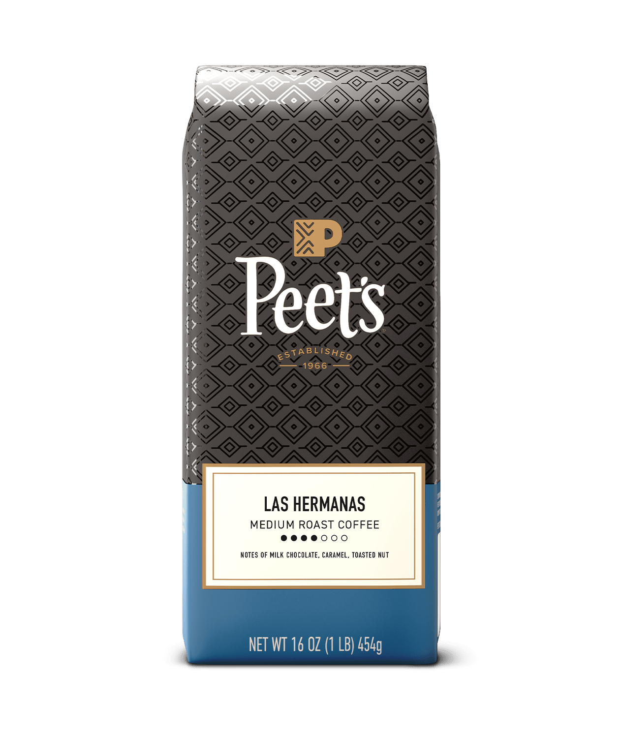 Medium Roast Series